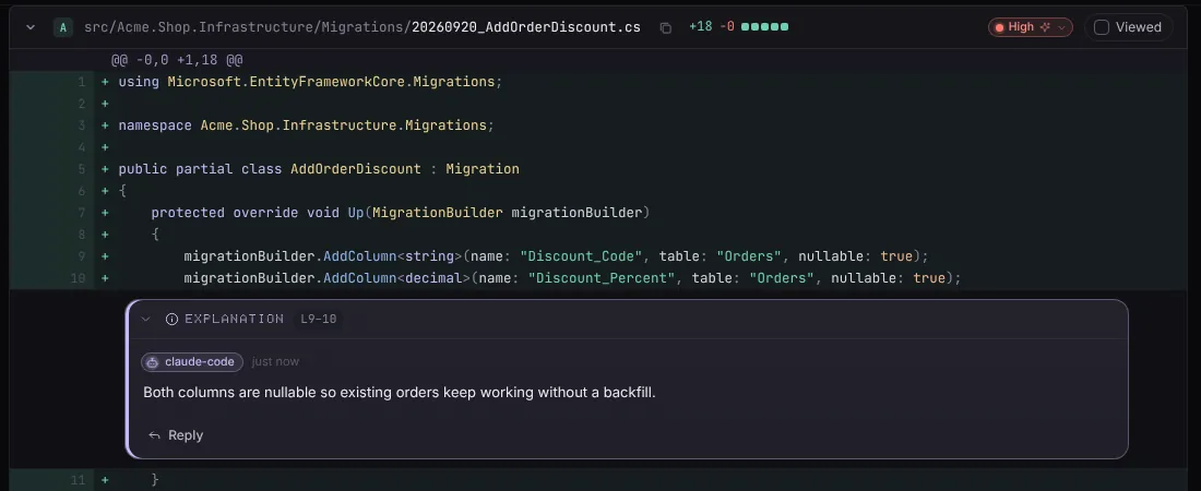 A new database migration file in a humancr diff, rated High. Under lines 9 and 10, an explanation from claude-code says: Both columns are nullable so existing orders keep working without a backfill.
